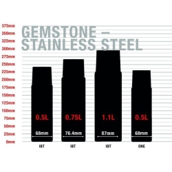 SIGG Termos Gemstone IBT Obsidian 0.75L 8735.70-12744