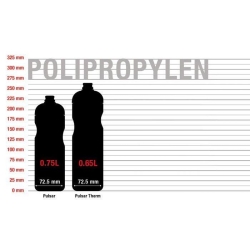 SIGG Bidon Pulsar Therm Night 0.65L 6005.60-13795